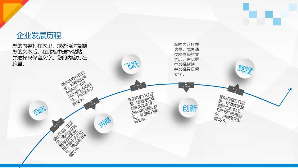 人力资源管理体系建设方案PPT课件一