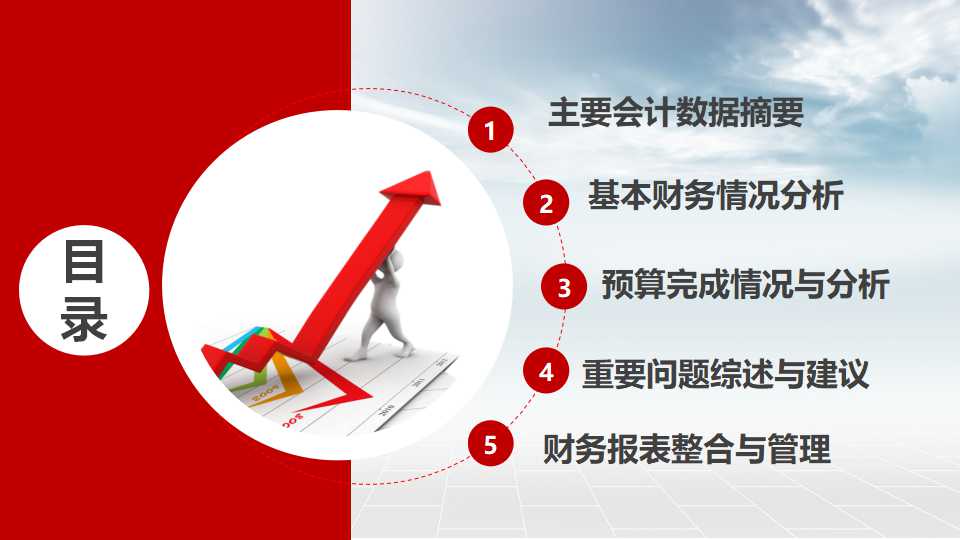 改革与思考——有关TCL会计政策和报表的诠释PPT课件