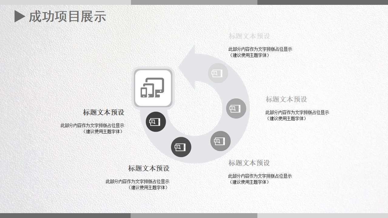 绩效考评培训PPT课件一