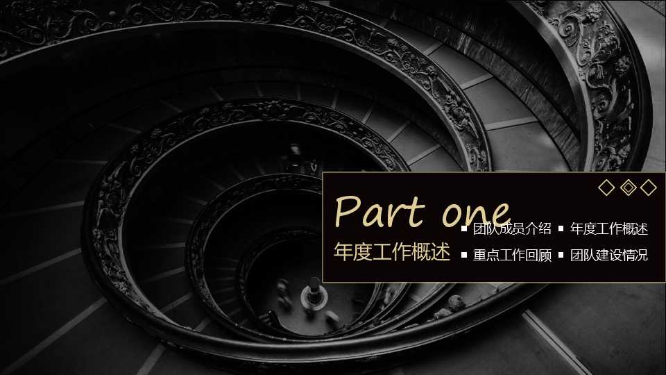 XX集团营销管理规划PPT课件