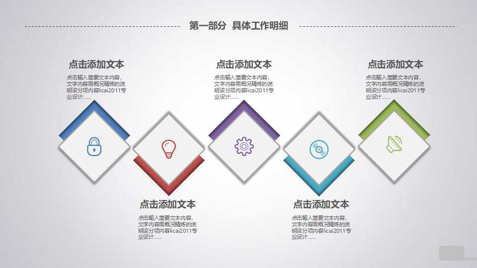 XX公司绩效和薪酬管理诊断报告PPT课件