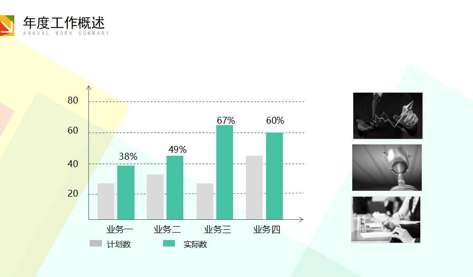 顾客关系管理——21世纪崭新的营销世界PPT课件