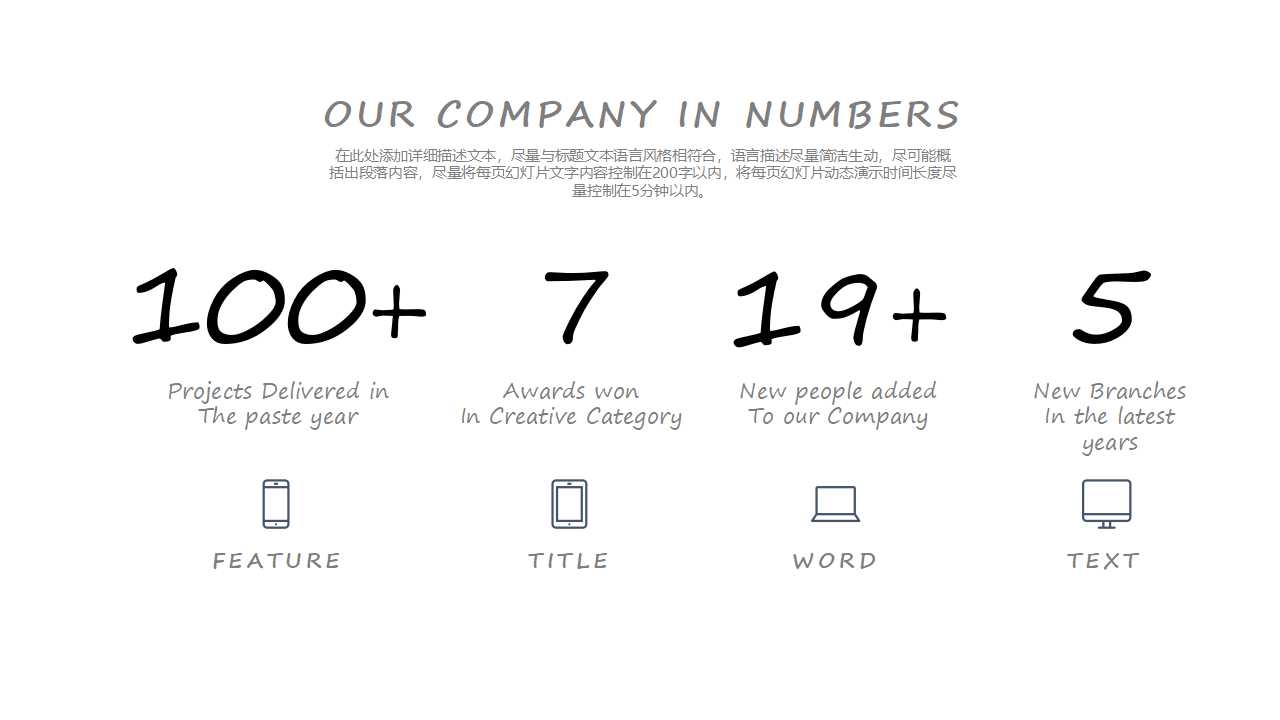 美国公司咨询顾问技巧培训PPT课件
