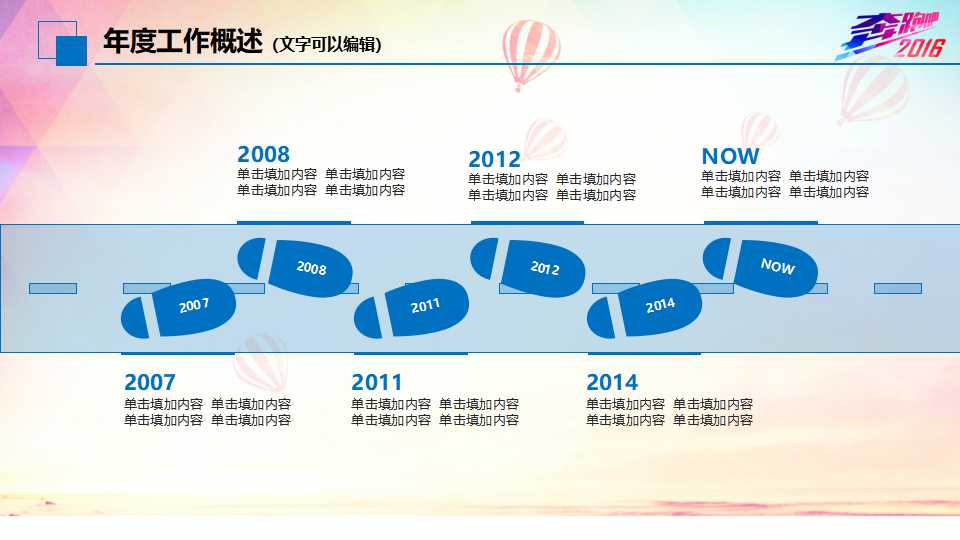 全面预算管理解决方案PPT课件