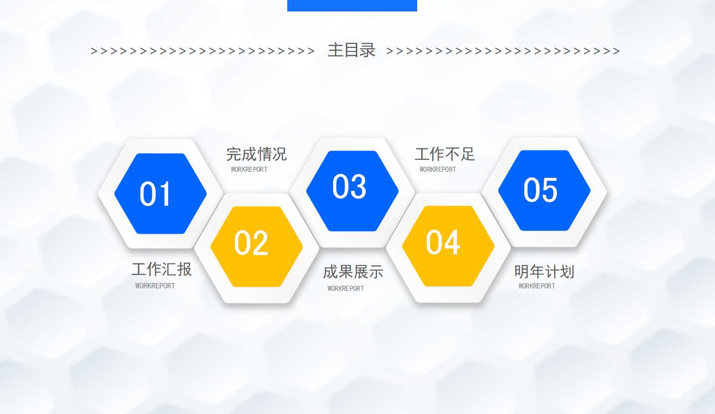 财务管理-预算PPT课件