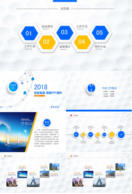 财务管理-预算PPT课件