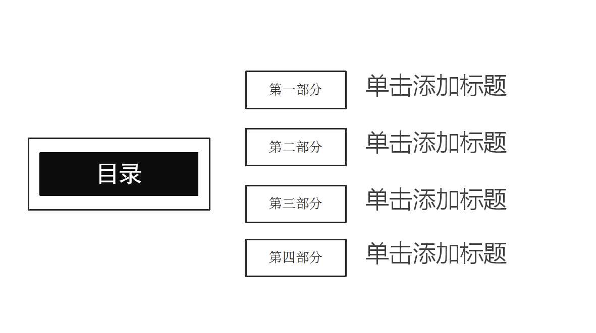 制定服务标准PPT课件