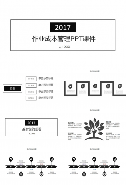 作业成本管理PPT课件一