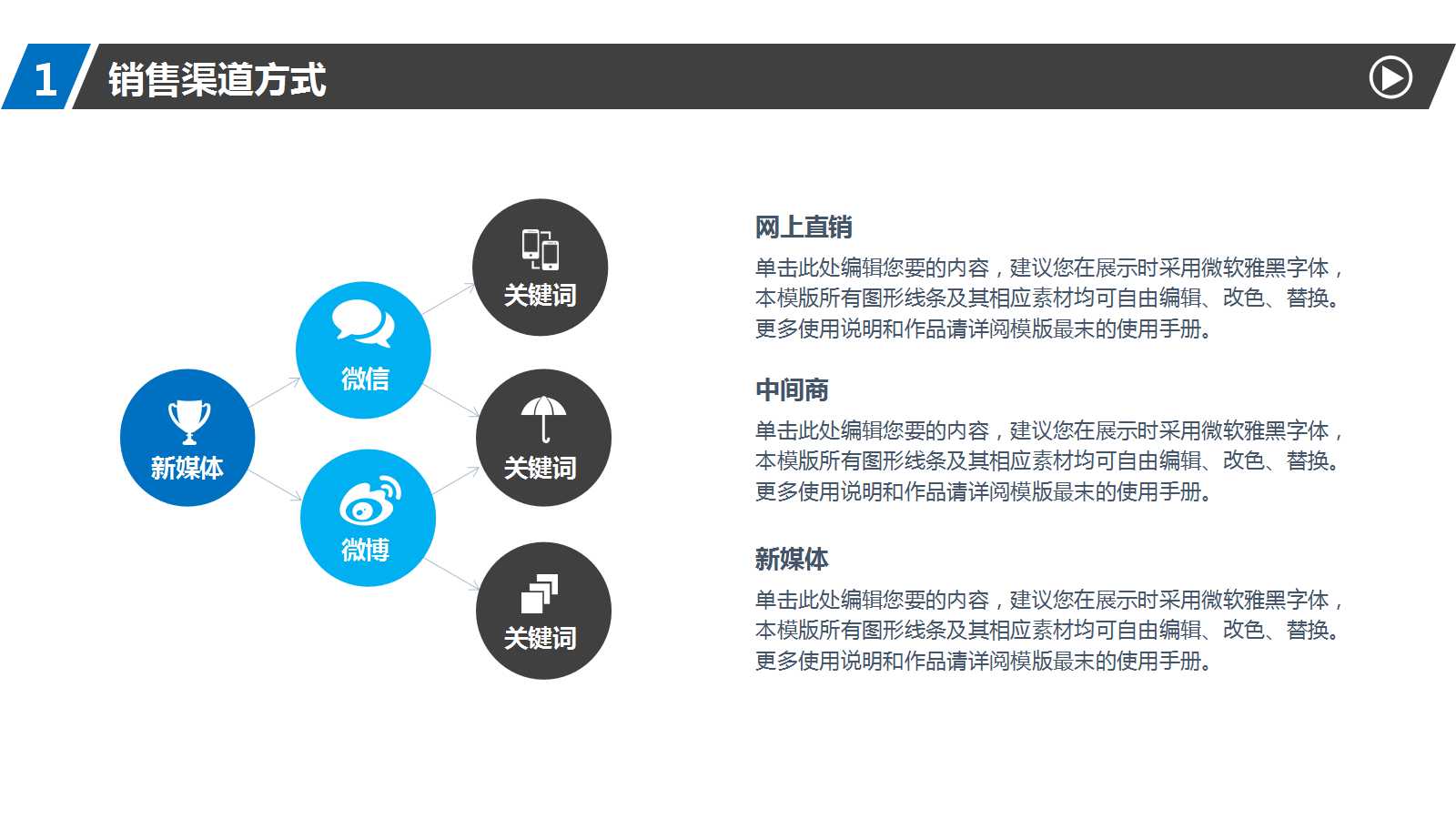 组织行为学精选PPT课件三