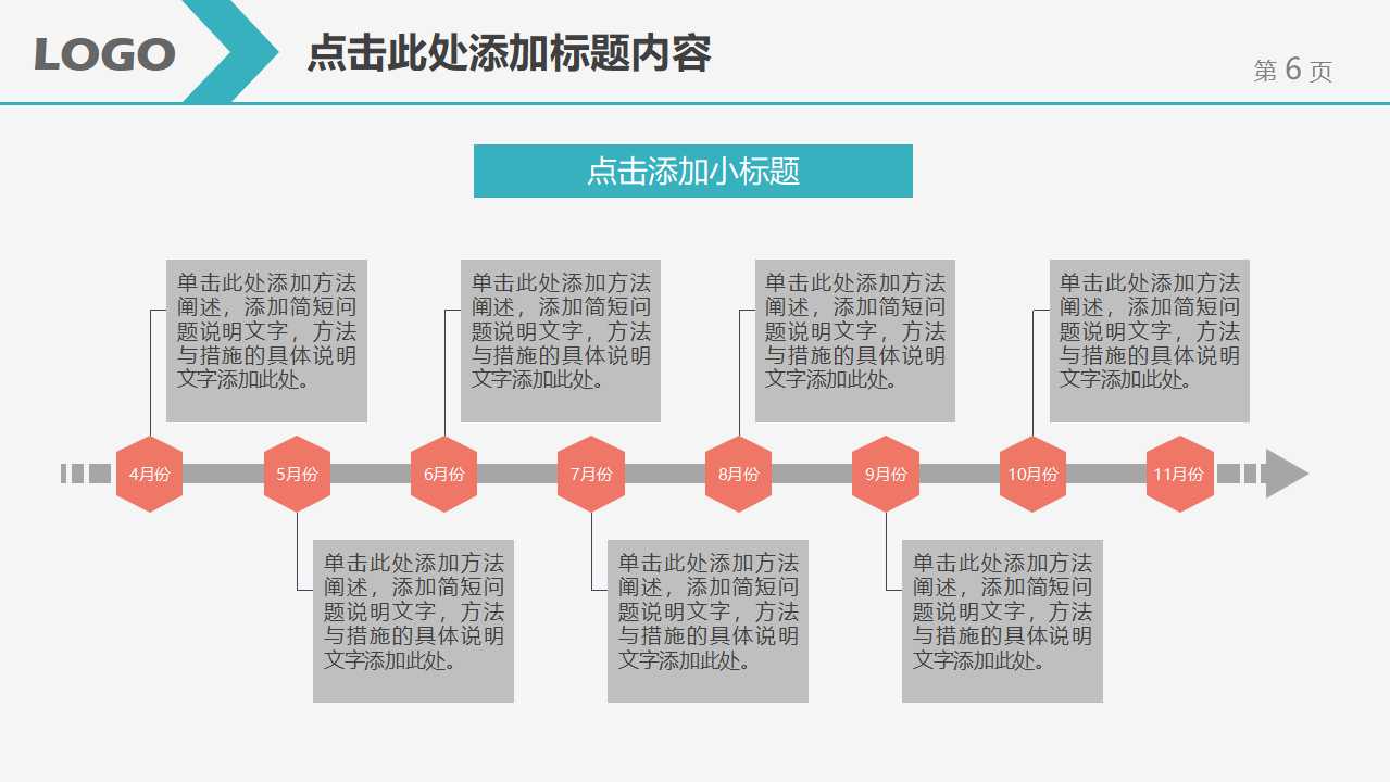 管理信息化PPT课件一