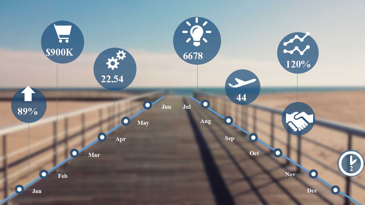 会计改革目标和主要内容PPT课件