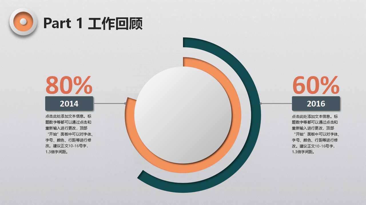 短期财务规划与营运资本管理PPT课件