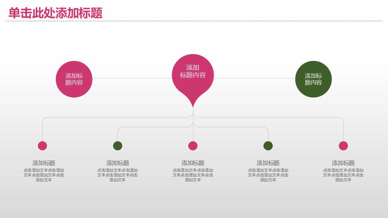 绩效管理PPT课件十五