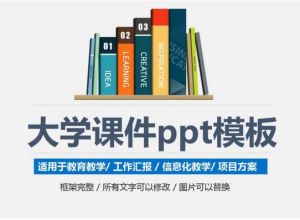 ppt怎么提高撤销次数