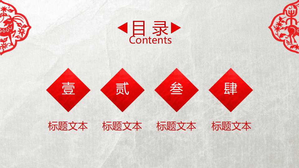 人力资源管理——考核与激励PPT课件