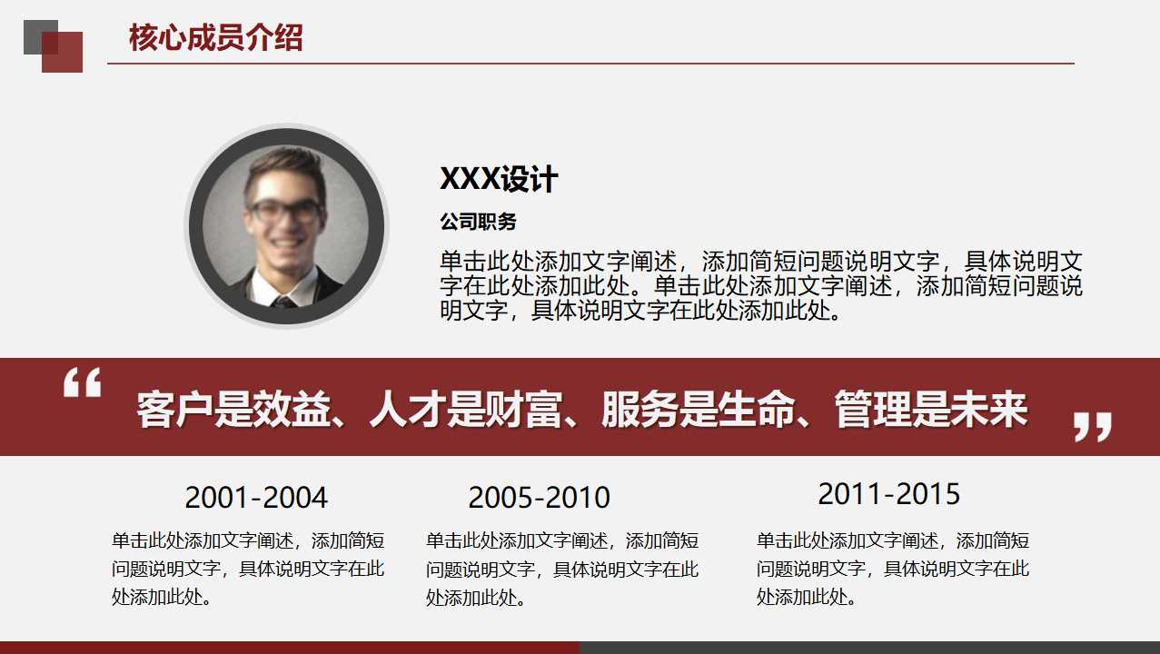XX集团绩效管理框架性方案PPT课件
