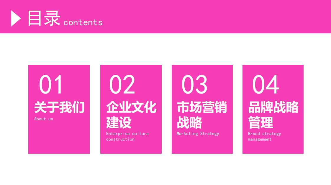 营销，营销组织与管理PPT课件一