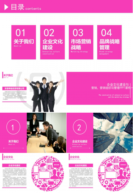 营销，营销组织与管理PPT课件一