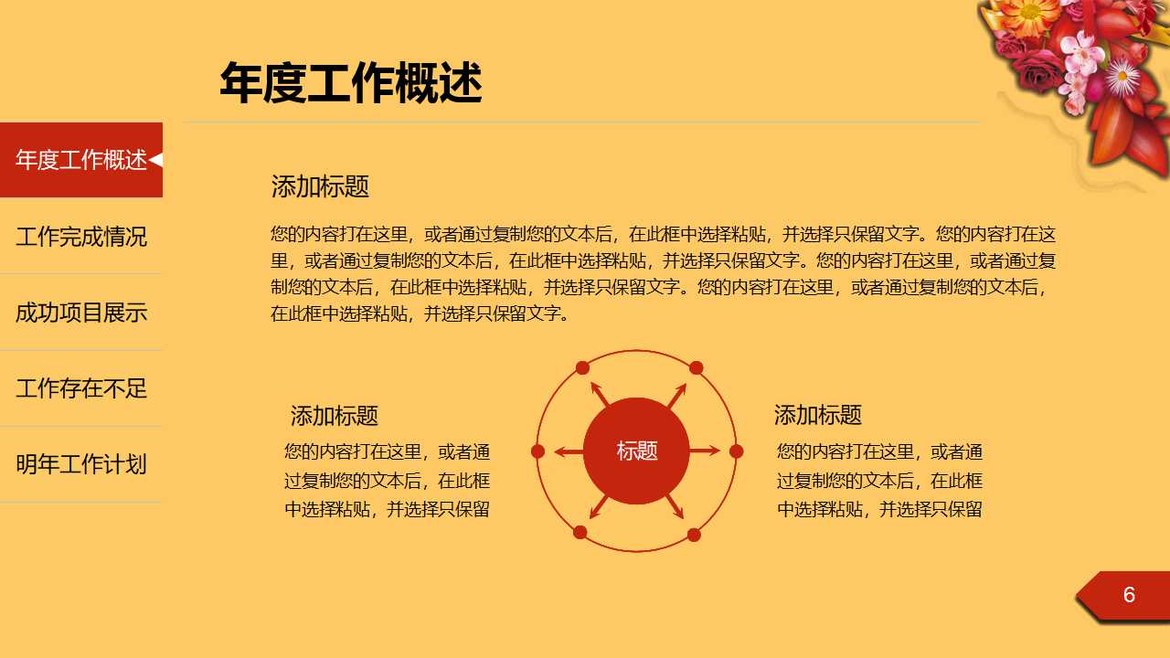 财务管理讲座PPT课件二