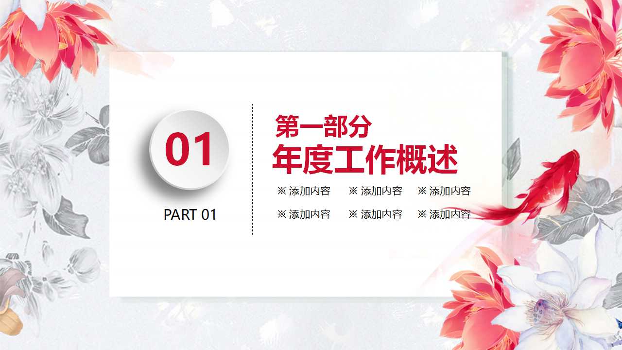 配送管理PPT课件二