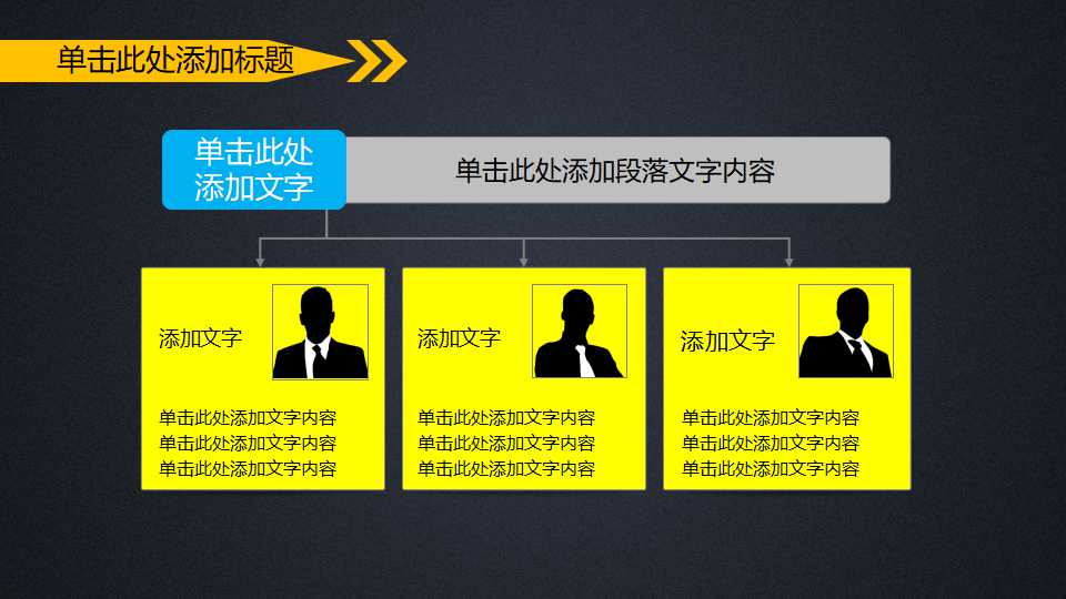 岗位管理PPT课件一