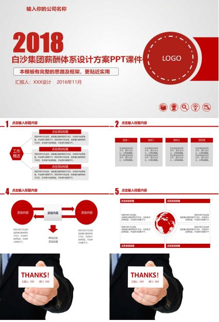 白沙集团薪酬体系设计方案PPT课件一