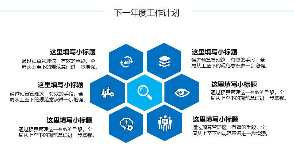 财务报表分析方法基础PPT课件