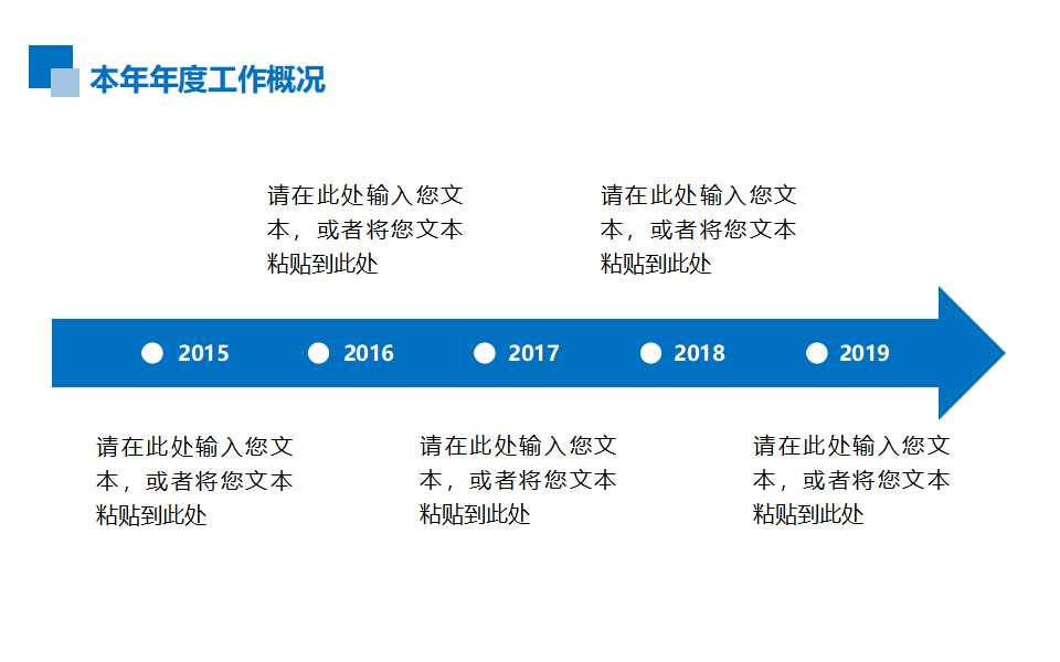 营销管理营销推广PPT课件