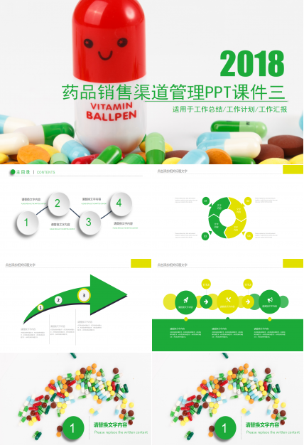 药品销售渠道管理PPT课件三