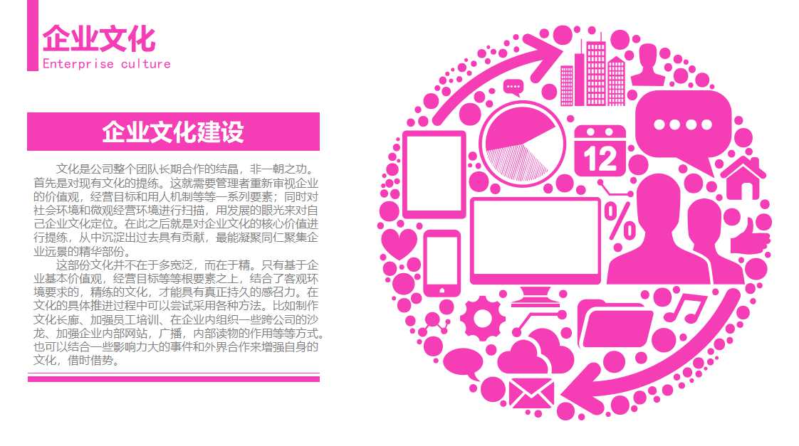 营销，营销组织与管理PPT课件一