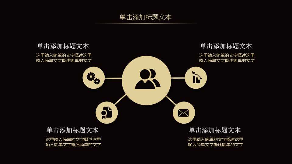 XX集团营销管理规划PPT课件
