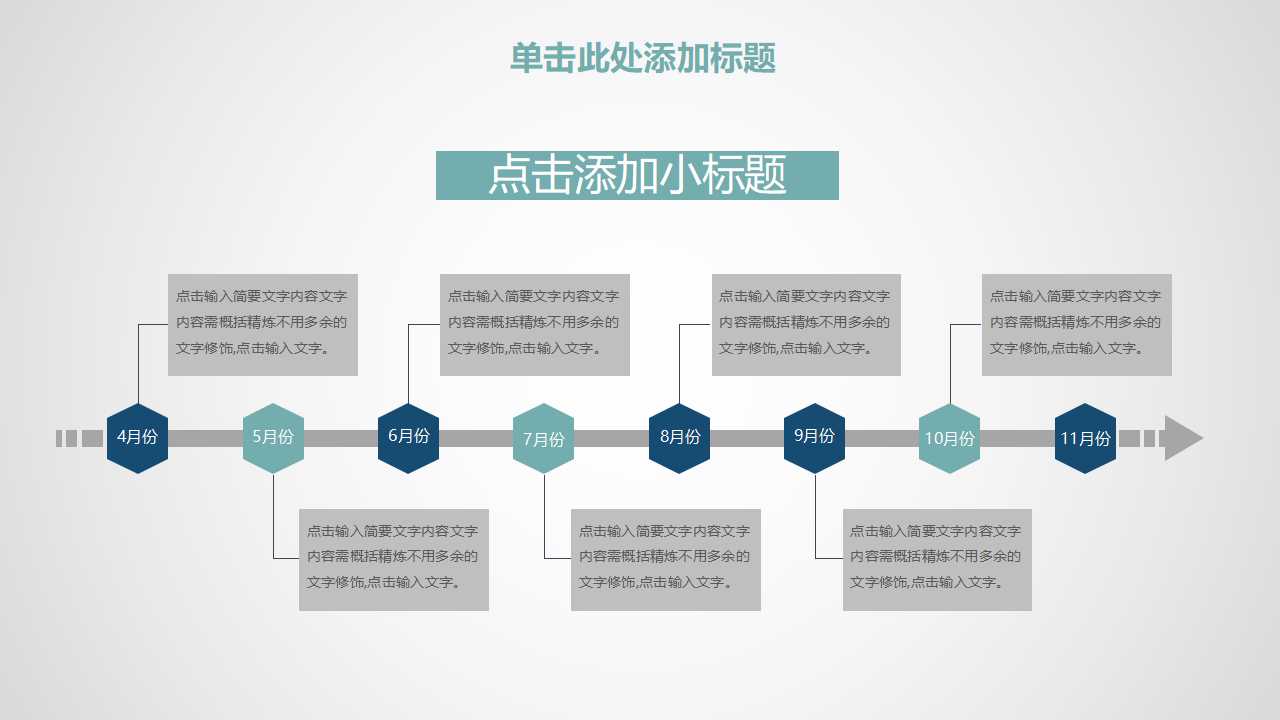 绩效管理PPT课件四
