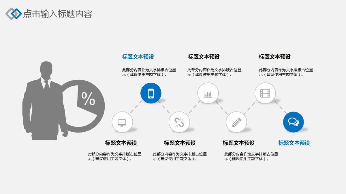 电信的客户关系管理PPT课件