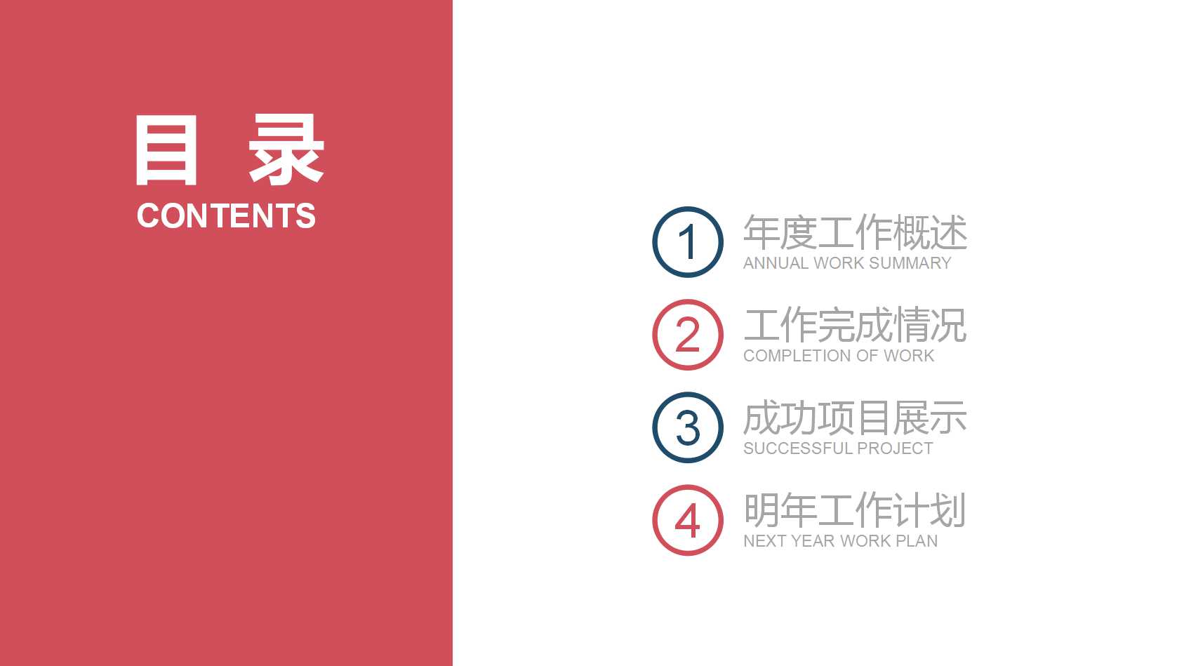 走向成功的心态PPT课件