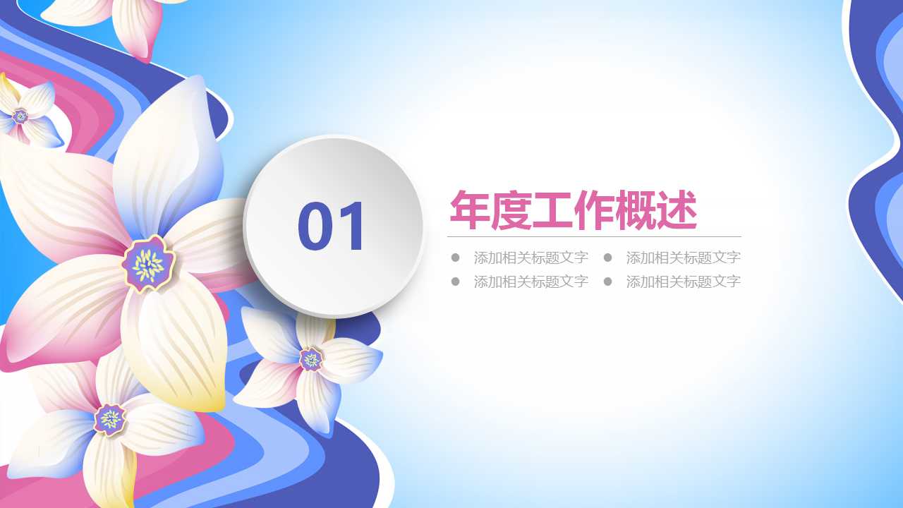 K3 ERP系统绩效管理的功能简介PPT课件