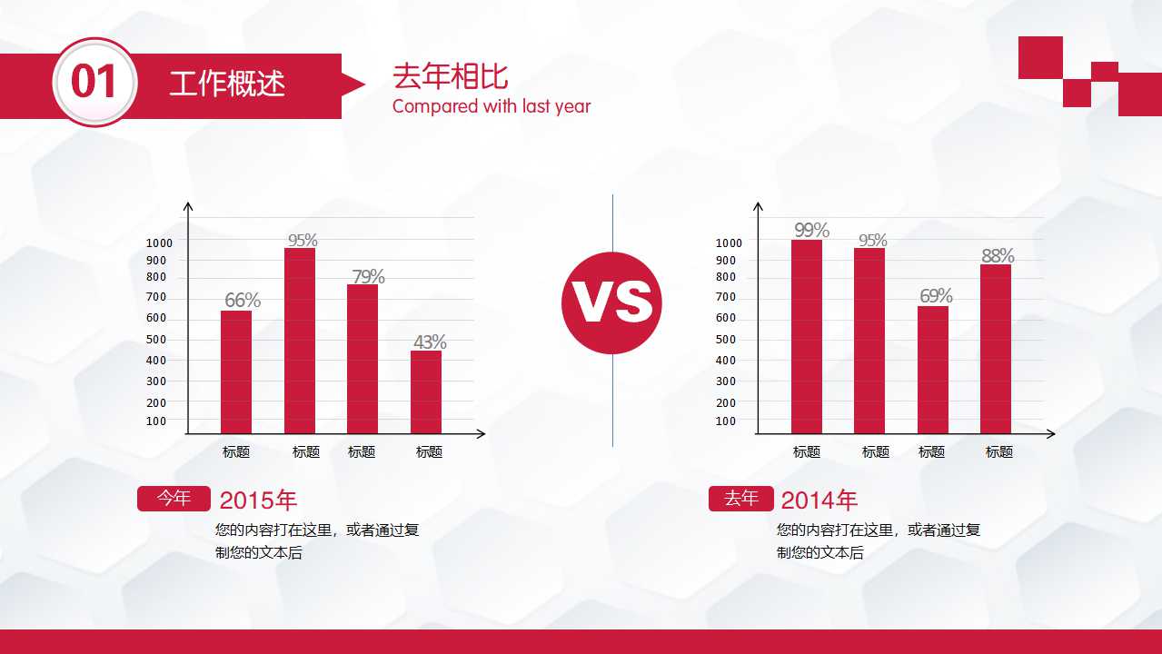富林国际集团信息化成功之路PPT课件