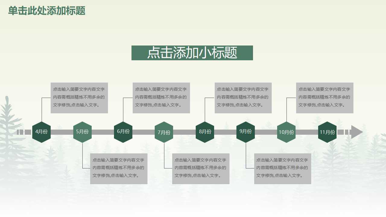 绩效管理与评估PPT课件一