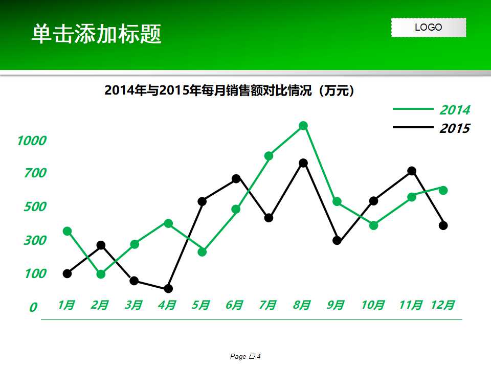 会计核算形式PPT课件二