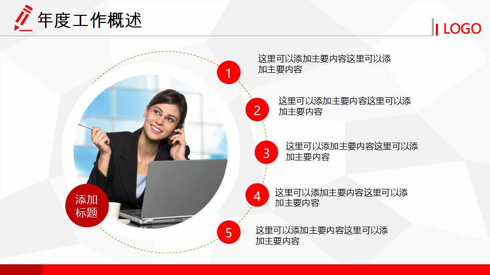 以KPI为基石的绩效管理PPT课件