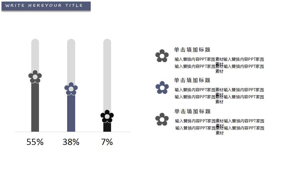 BPR业务技能培训材料之关键业绩指标体系PPT课件
