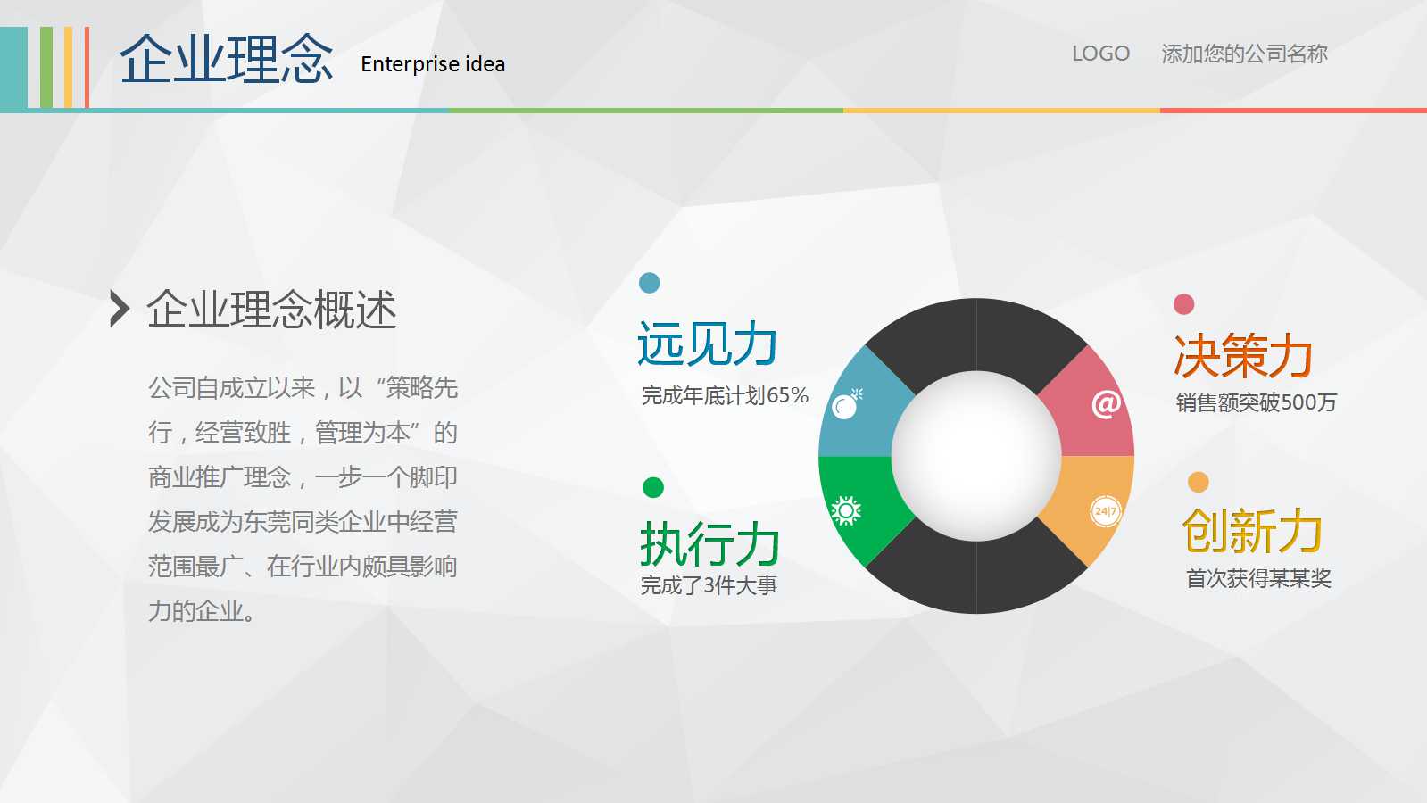 组织设计内容与过程PPT课件二