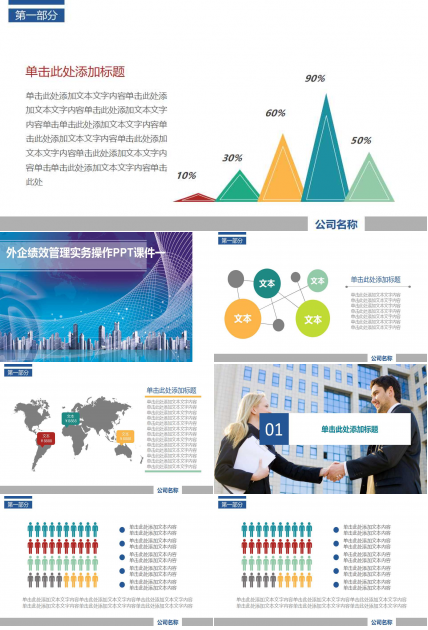 外企绩效管理实务操作PPT课件一
