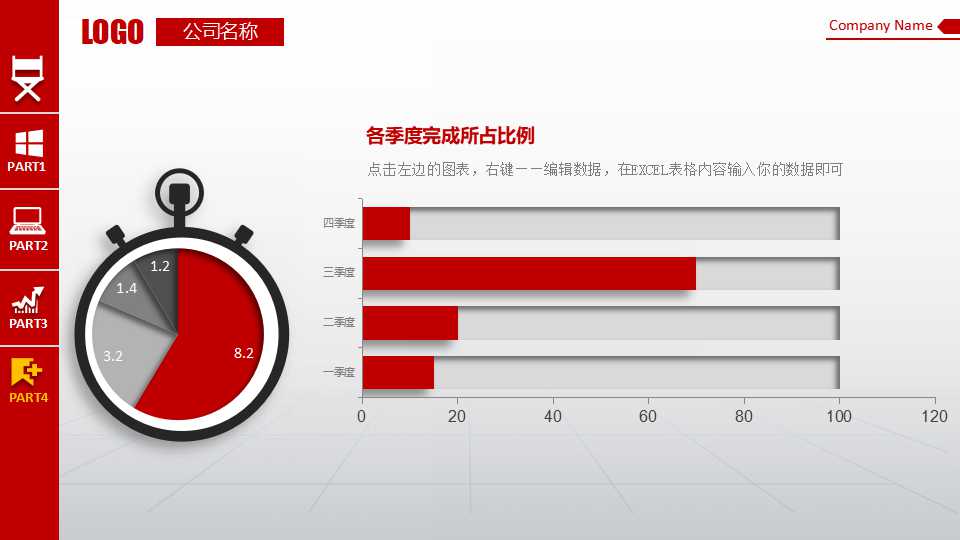 会计调整PPT课件
