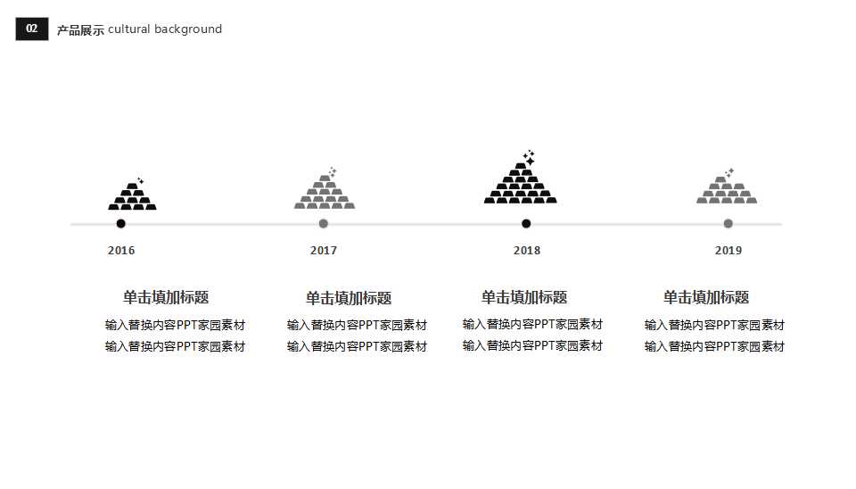 职业培训师专用资料PPT课件