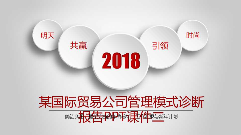 某国际贸易公司管理模式诊断报告PPT课件二
