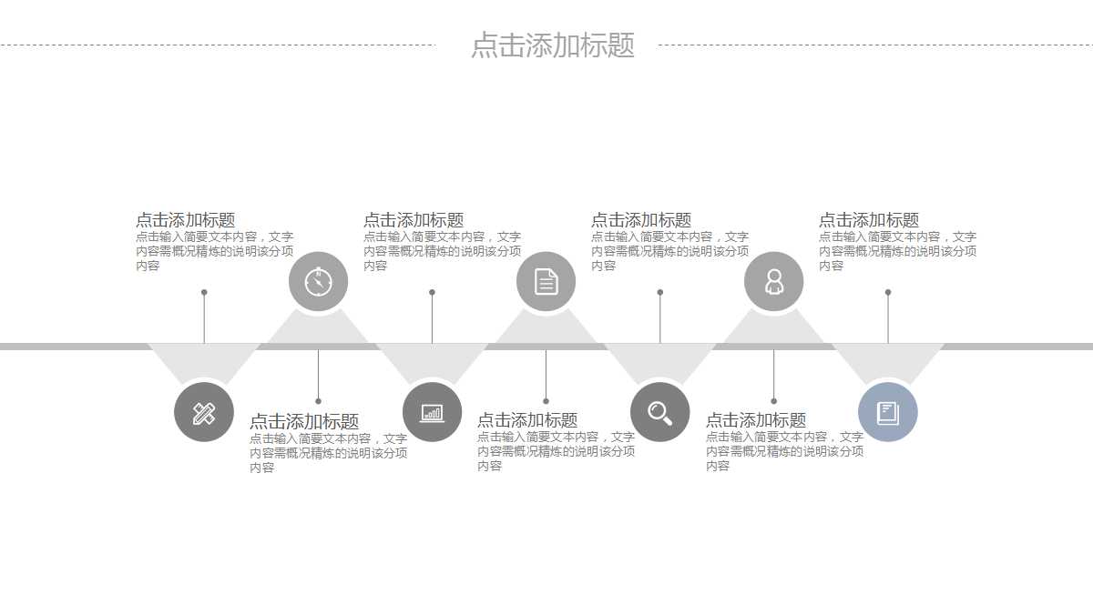 平衡记分卡PPT课件四