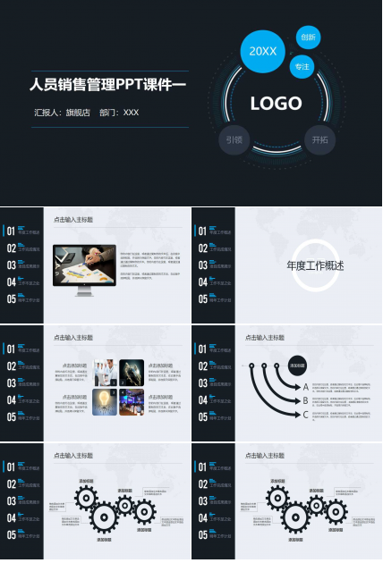 人员销售管理PPT课件一