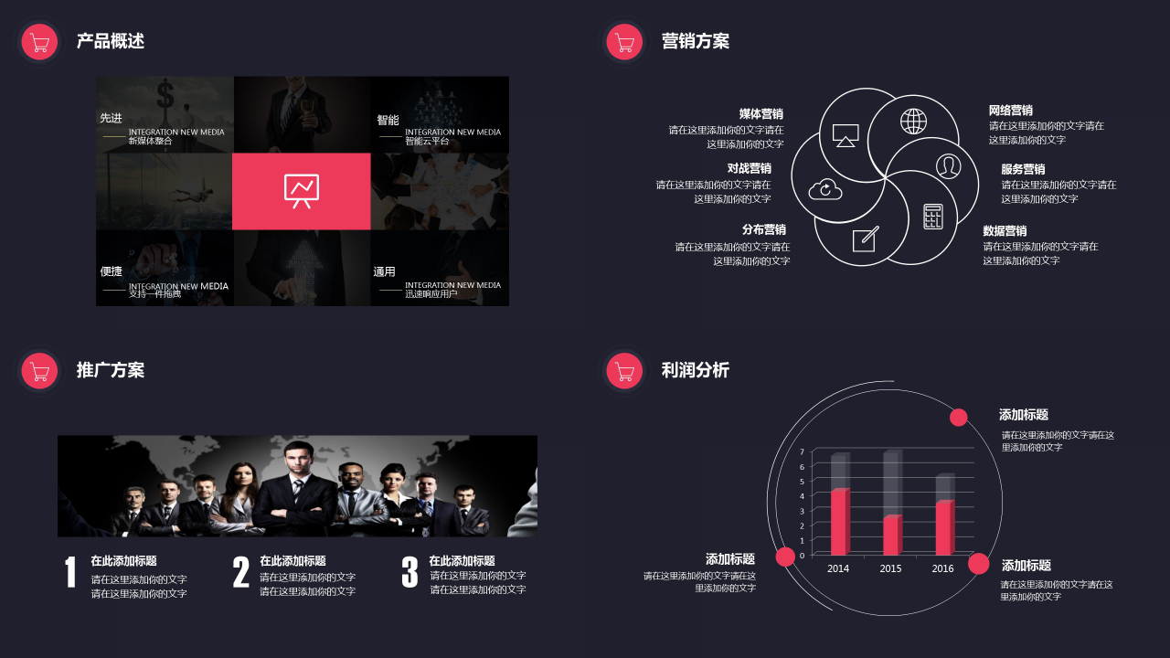 销售技巧训练PPT课件