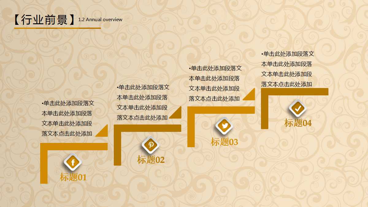 现代营销方法PPT课件