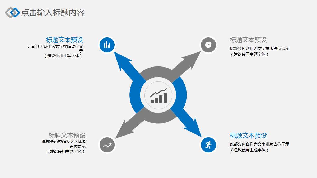 电信的客户关系管理PPT课件